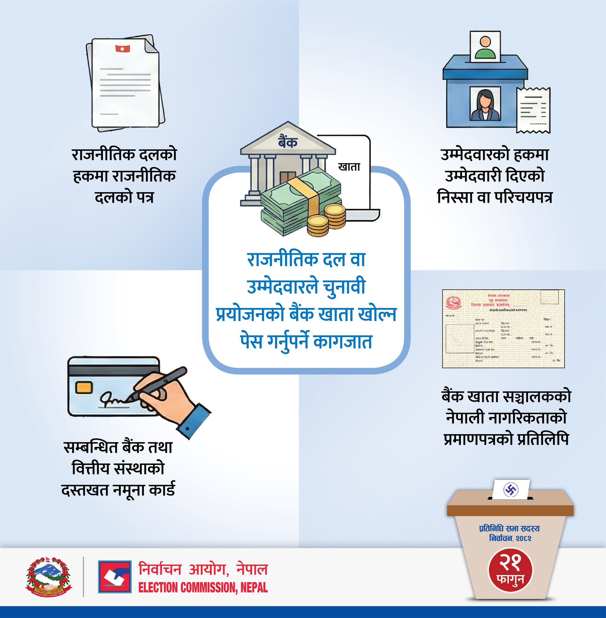 निर्वाचनका लागि दल र उम्मेदवारले बेग्लै बैंक खाता खोल्दै